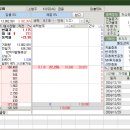 주식회사 아이비푸드 티스토리