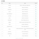 고덕로또복권 이미지