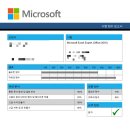 엑셀2016 | 모스 엑셀 (mos excel expert 2016) 후기(합격)