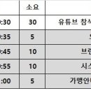 영어(온라인) 네이버블로그