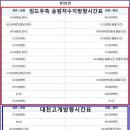 부일리 이미지