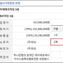 (주)익수종합건설 네이버블로그