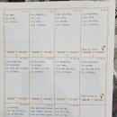 삼성영어다솔학원 이미지