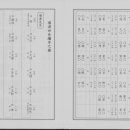 전주이씨 순평군파 항렬표(정종(定宗) 이미지