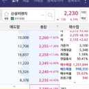 신성이엔지 - 수성구 고산로 162 | 신성이엔지 매수 신호 공유 후기