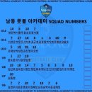 남동풋볼아카데미