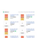 위니아딤채중리점 네이버블로그