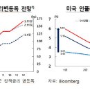 연준메디칼 이미지