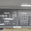 종가가야밀면