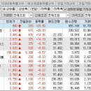 (주)유안글로벌