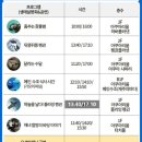 (주)성산기획 | 제주 아쿠아플라넷 할인 아쿠아리움 겨울 성산 실내 관광지 놀거리