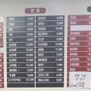 향도장