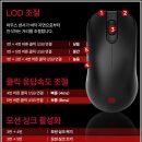 하이엔드 독 | 벤큐 조위 FK2-DW가 가장 클래식한 하이엔드 마우스인 이유