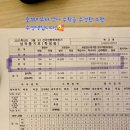 관동중학교 | 아우름영수학원 중,고등부 1학기 중간고사 후기2
