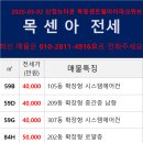 믿는공인중개사사무소 이미지