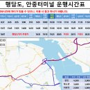 신평 정류소 티스토리