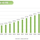 펫플 이미지