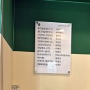 샐러디구산역점