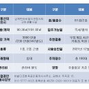 한라시티부동산공인중개사사무소 이미지