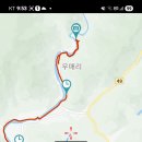 월류봉~반야사 이미지