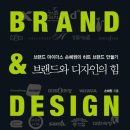 디자인밀리 이미지