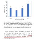 수보장 이미지