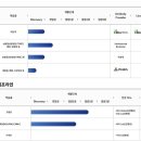 주식회사 피노 이미지
