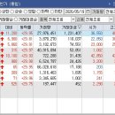 코스모아이씨티
