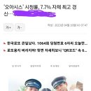 '오아시스' 시청률, 7.7% 자체 최고 경신 이미지