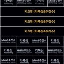 양주투혼정심관 이미지