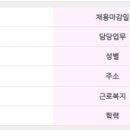 (주)좋은이웃마트