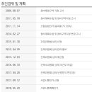 이번에 투기과열지구로 지정되는지역 '조합원 지위 양도 제한' 관련 규정 체크 (2020.6.18)