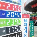 반도체주유소 이미지