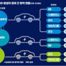 이슈팩토리