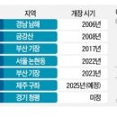 아난티클럽서울(주) 이미지