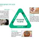 유상한의원 이미지