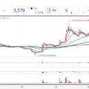 한미메딕 이미지