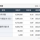 (주)이디글로벌 이미지