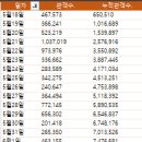 주식회사 에비오