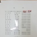 중화루 이미지