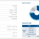 (주)스톰테크 이미지