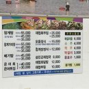 하동캐슬