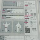 (주)밸런스다이어트랩 | 사당동 다이어트 | 다이어트 정체기,셀포랩 밸런스 다이어트 관리 후기