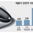 엘지이노텍(주) 연구소 이미지