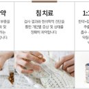 태조한의원 네이버블로그