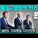 [와우!!!] 미국과 일본이 한국의 자유평화통일을 지지하고 나섰다!_ 김성욱 대표 이미지