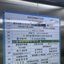 한숲사거리(중심상가쪽) 이미지