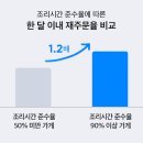 알뜰가게 이미지
