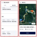 ❤️산청시무산~수양산~벌목봉~용무림산~백운산종주26.7.12일 이미지