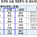 집현전정보센타